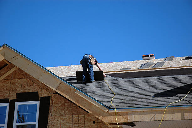 Professional Roofing Contractor in Esko, MN
